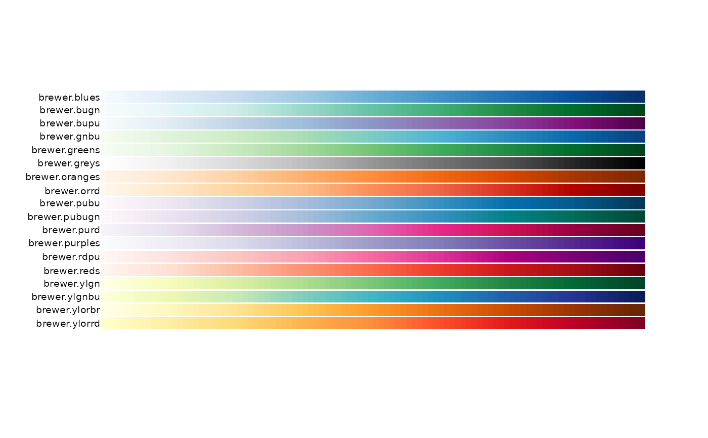 Brewers Paint Colour Chart